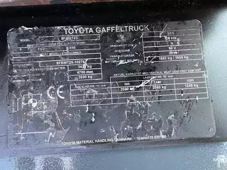 Electric - 4 wheels 2019  Toyota 8FBMT25 (12)