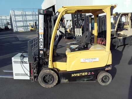 Eléctrica de 4 ruedas 2019  Hyster J2.5XN (1)