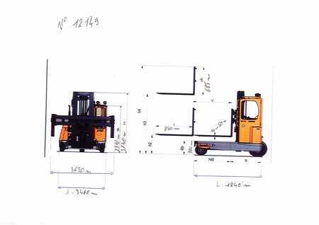 Carretilla de carga lateral 2003  Baumann EVS35-33/10-86,5/60 STLK (10)