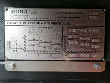 Eléctrica de 4 ruedas 2012  Mora M180C (10)