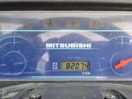 4 Wheels 2006  Mitsubishi FG25N (17)