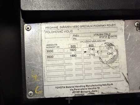 Nestekaasutrukki 2018  Toyota 02-8FGF20 (7)