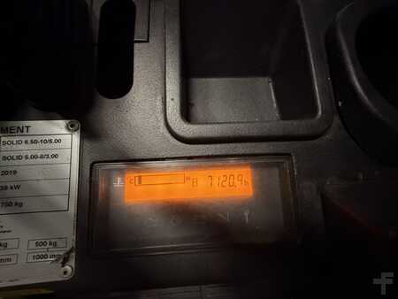 Propane Forklifts 2019  Toyota 02-8FGF18 (9)