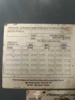 Dieseltruck 2021  Toyota 56-8FD20F (8)