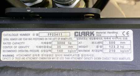 Elektro 4 Rad-Clark-GEX 30