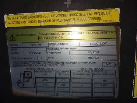 El Truck - 3-hjul 2017  Mitsubishi FB18CPNT (4)