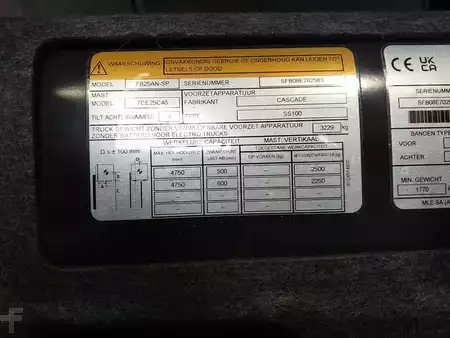 Eléctrica de 4 ruedas 2024  Mitsubishi FB25AN-SP (7)