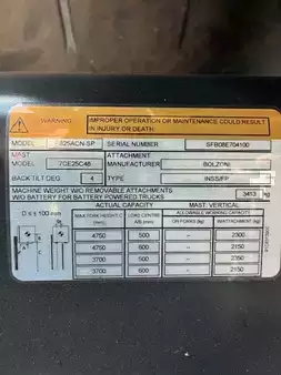 Eléctrica de 4 ruedas 2025  Mitsubishi FB25ACN-SP (8)