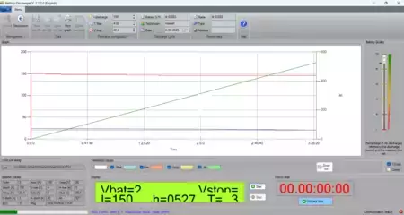 Elektro tříkolové VZV 1999  Steinbock Boss JE 15-88 (11)