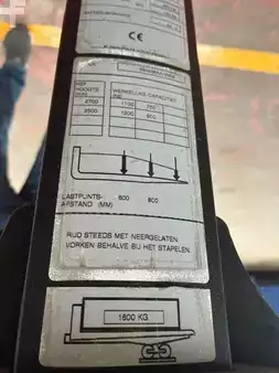 Apilador eléctrico 2002  BT S12F (7)