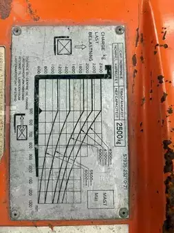 Elektromos 4 kerekű 1992  Toyota 9FBM25 (10)