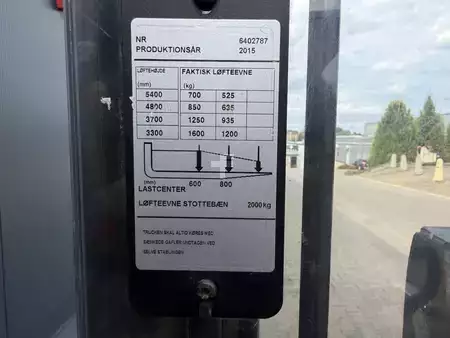 Ledestabler 2015  BT SPE 160 L (20)