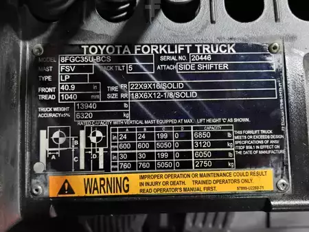 Propane Forklifts 2020  Toyota 8FGC35U-BCS (16)