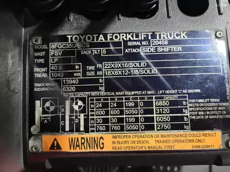 Montacargas GLP 2020  Toyota 8FGC35U-BCS (16)