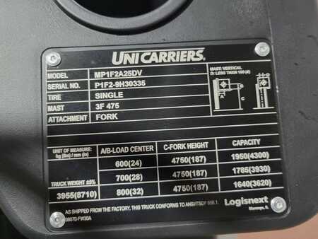 Diesel Forklifts 2023  Unicarriers PF50 (16) 