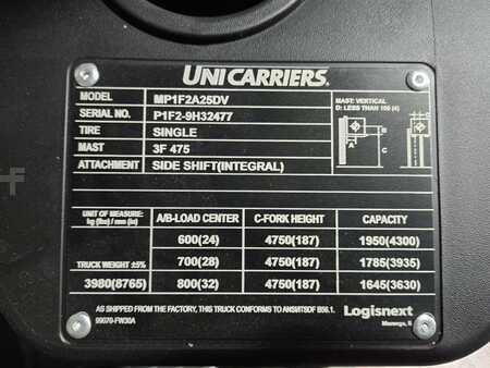 Diesel Forklifts 2024  Unicarriers PF50 (16) 
