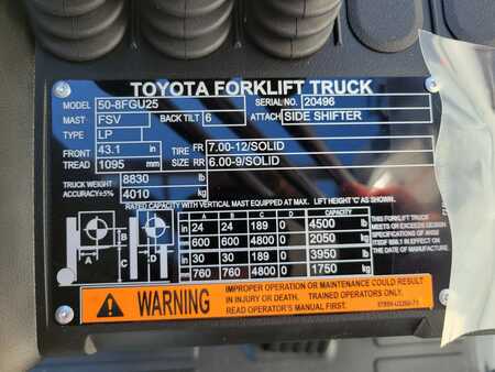 Diesel Forklifts 2024  Toyota 8FGU25 (16) 