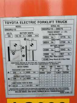 Diesel Forklifts 2019  Toyota 9BDRU15 (12) 