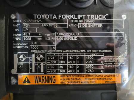 Diesel Forklifts 2024  Toyota 508FGU25 (16) 