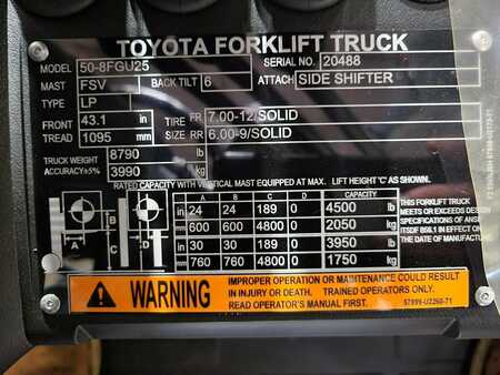 Diesel Forklifts 2024  Toyota 508FGU25 (16)