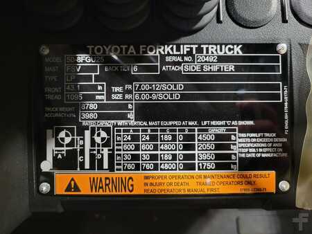 Diesel Forklifts 2024  Toyota 508FGU25 (16)