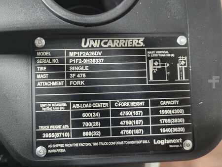 Diesel Forklifts 2023  Unicarriers PF50 (14)