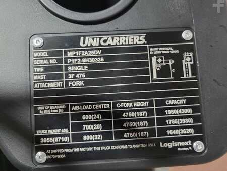 Diesel Forklifts 2023  Unicarriers PF50 (16)