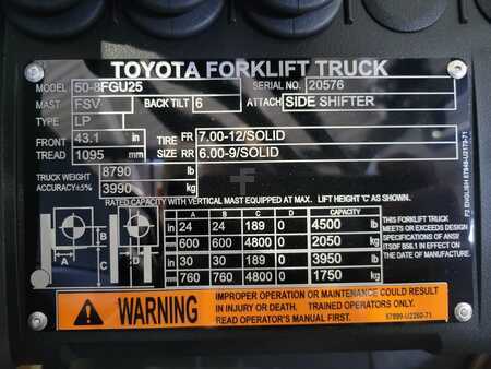 Diesel Forklifts 2024  Toyota 508FGU25 (16)