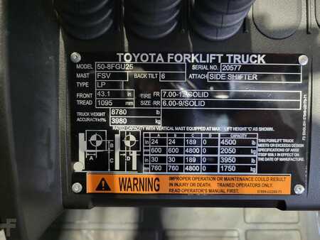 Diesel Forklifts 2024  Toyota 508FGU25 (16)