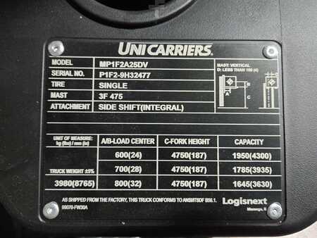 Diesel Forklifts 2024  Unicarriers PF50 (16)