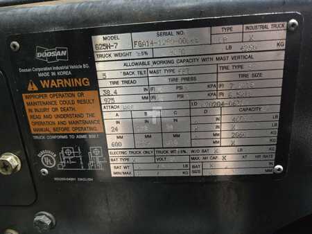 Propane Forklifts 2018  Doosan G25N-7 (12)