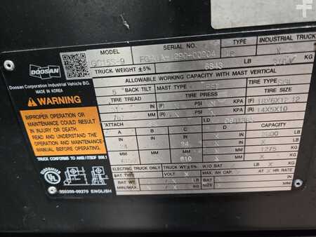 Propane Forklifts 2021  Doosan GC15S-9 (16)