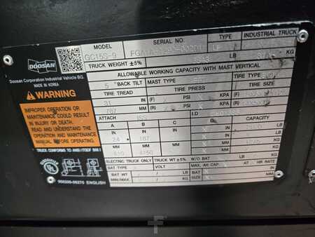 Propane Forklifts 2021  Doosan GC15S-9 (16)