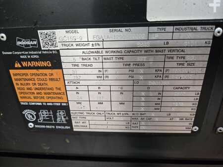 Treibgasstapler 2021  Doosan GC15S-9 (16)