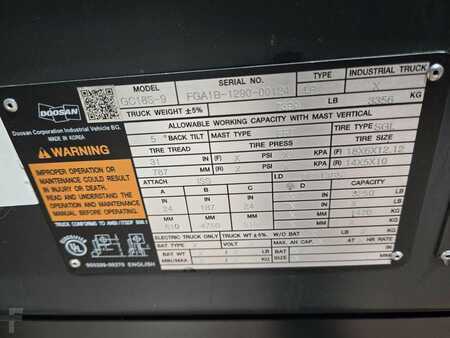 Treibgasstapler 2021  Doosan GC18S-9 (17)