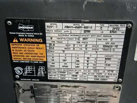 Diesel Forklifts 2018  Doosan B20T-7 (12)