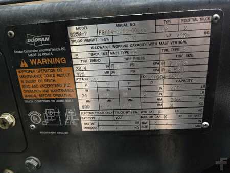 Propane Forklifts 2018  Doosan G25N-7 (12)