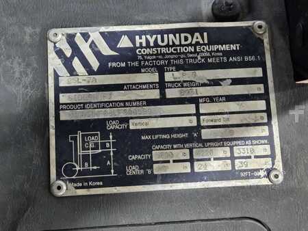 Propane Forklifts 2021  Hyundai 25L-7A (12)