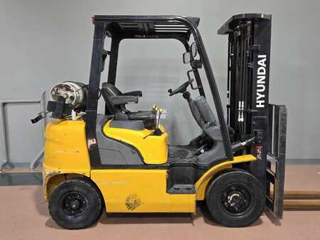 Propane Forklifts 2021  Hyundai 25L-7A (6)