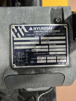 Propane Forklifts 2021  Hyundai 25L-7A (15)