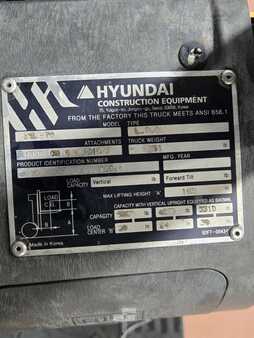 Propane Forklifts 2021  Hyundai 25L-7A (17)