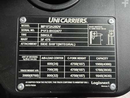 Diesel Forklifts 2024  Unicarriers PF50 (16)