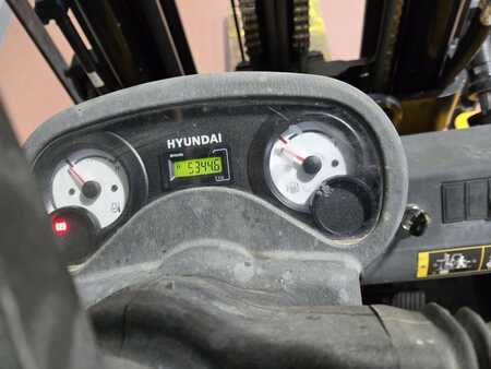 Propane Forklifts 2021  Hyundai 25L-7A (12)