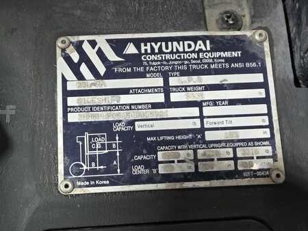 Propane Forklifts 2021  Hyundai 25L-7A (13)