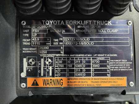 Propane Forklifts 2020  Toyota 8FGC55U-PRS (16)