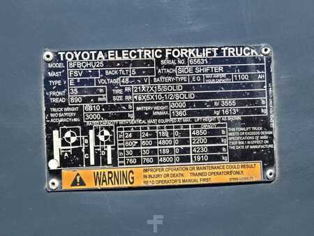Diesel Forklifts 2019  Toyota 8FBCHU25 (12)