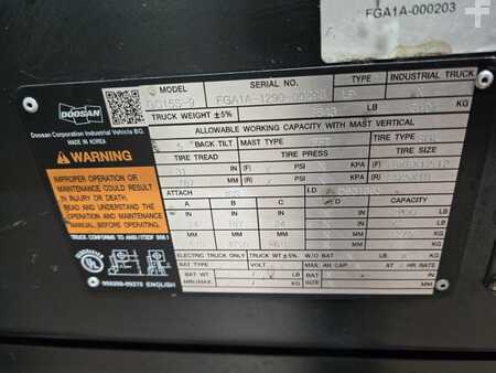 LPG VZV 2021  Doosan GC15S-9 (16)