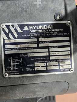 Propane Forklifts 2021  Hyundai 25L-7A (17)