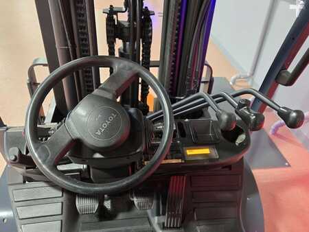Propane Forklifts 2017  Toyota 8FGC35U-BCS (15)