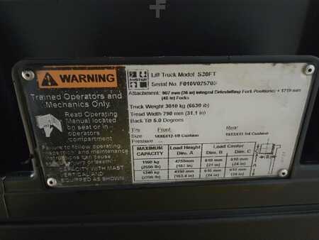 Propane Forklifts 2018  Hyster S30FT (16)